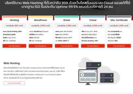 chaiyohosting.com