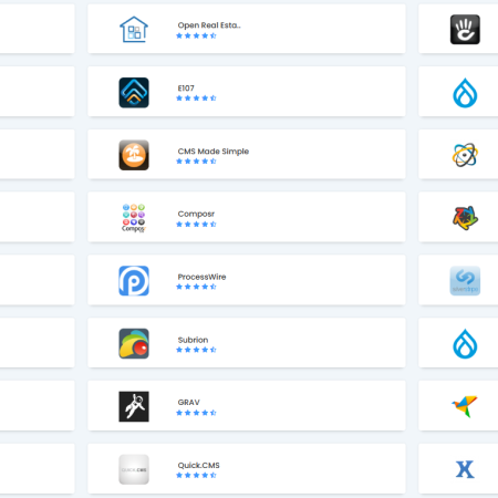 เปรียบเทียบ/รวบรวมระบบ CMS และแพลตฟอร์มสร้างเว็บไซต์ยอดนิยมกว่า 4000 รายการ